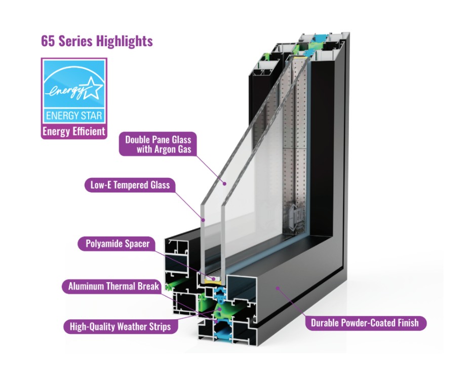 TEZA 65 Series Aluminum Hydraulic Window Without Bottom Frame