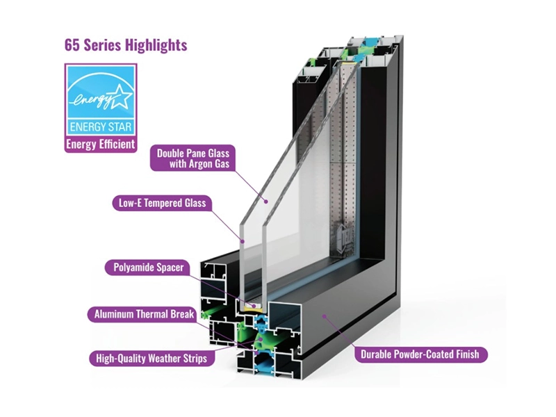 TEZA 65 Series Aluminum Hydraulic Window With Bottom Frame