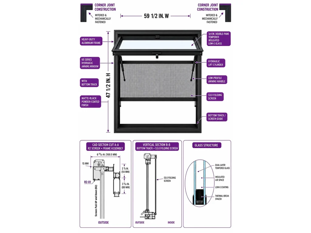 TEZA 65 Series Aluminum Hydraulic Window With Bottom Frame